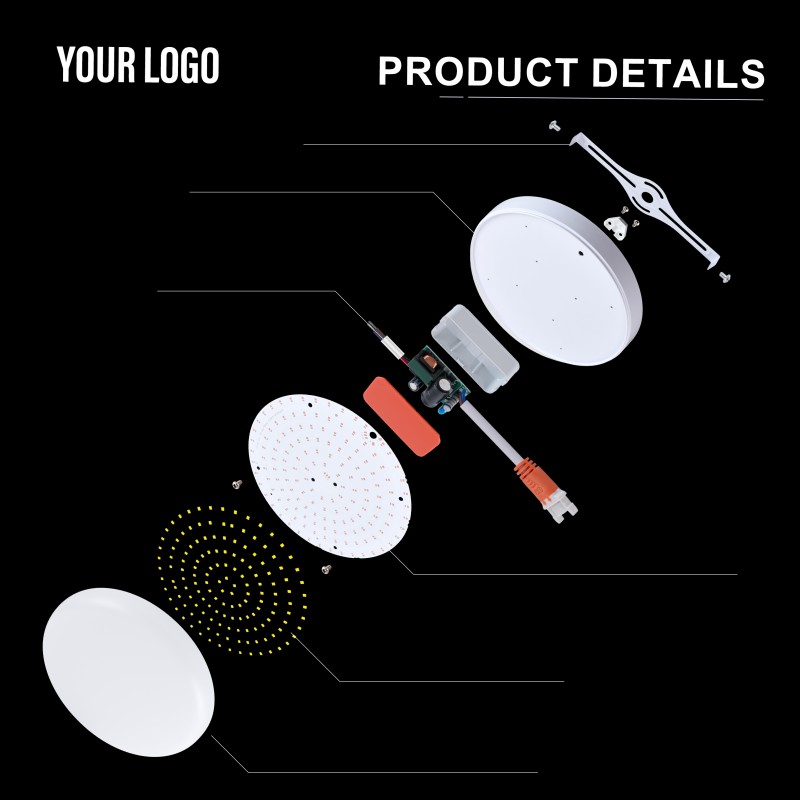 36В површинска ЛЕД лампа без оквира, алуминијум + рачунар, гвожђе + ПП, потпуно светло